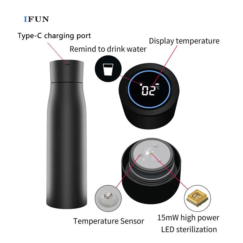 Smart UV-C Self-Purifying Water Bottle with LED Temperature Display